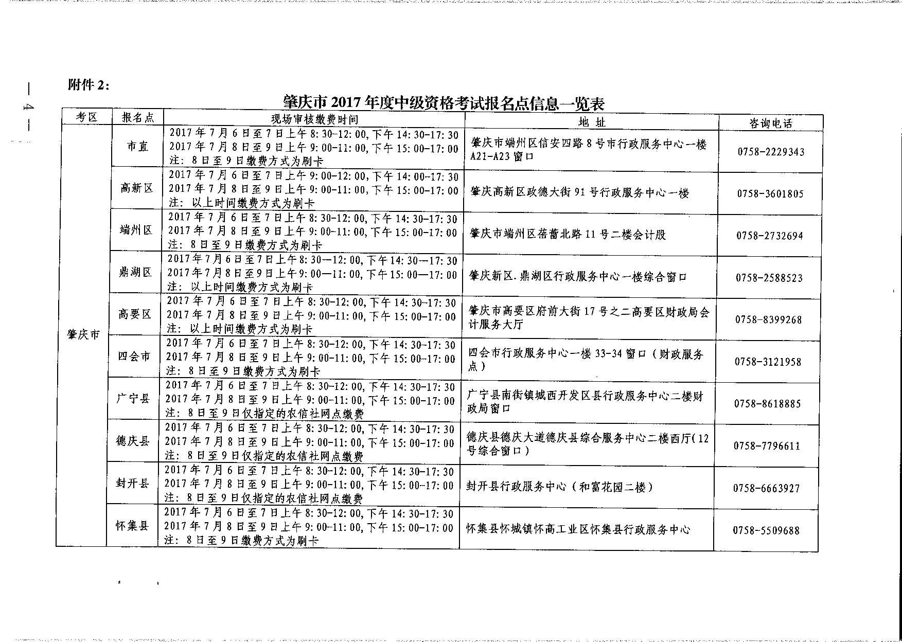 轉(zhuǎn)發(fā)省會(huì)計(jì)考辦關(guān)于做好2017年度全國(guó)會(huì)計(jì)專業(yè)技術(shù)中、高級(jí)資格考試補(bǔ)報(bào)名工作的通知