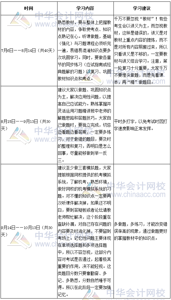 2017年注冊會計(jì)師《財(cái)務(wù)成本管理》倒計(jì)時100天學(xué)習(xí)計(jì)劃表