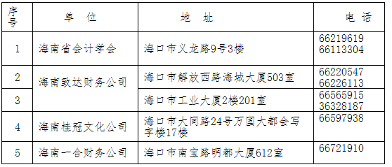 海南2017年中級(jí)會(huì)計(jì)職稱考試補(bǔ)報(bào)名現(xiàn)場(chǎng)審核地點(diǎn)及所需材料