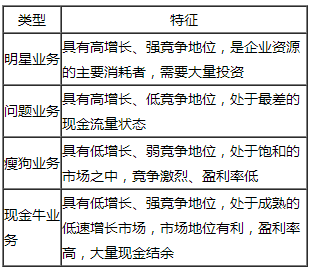 微笑仁師賈國軍：讓高會備考有章法 復(fù)雜簡單化