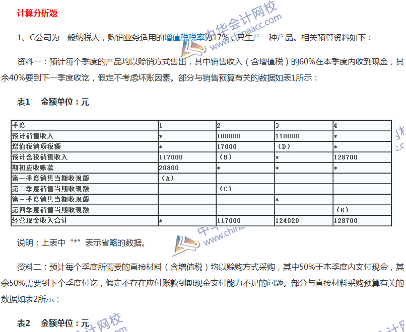 2017中級(jí)會(huì)計(jì)職稱《經(jīng)濟(jì)法》全真模擬試題第一套（6）