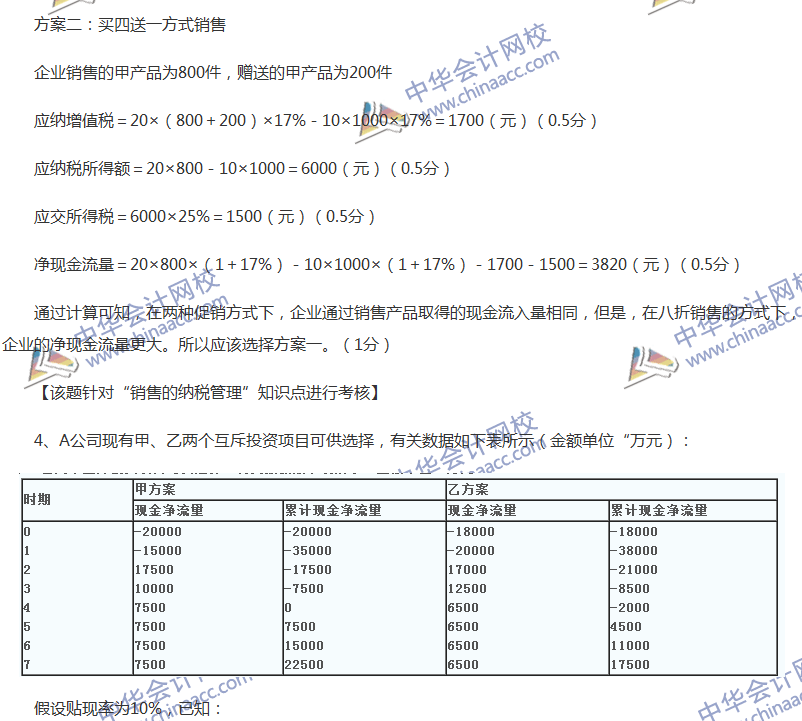 2017中級(jí)會(huì)計(jì)職稱《經(jīng)濟(jì)法》全真模擬試題第一套（6）