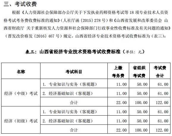 2017山西經(jīng)濟師報名收費