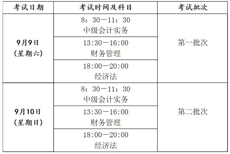 中級會計職稱考試時間