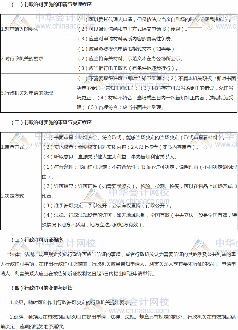 2017稅務師《涉稅服務相關法律》高頻考點：行政許可實施程序