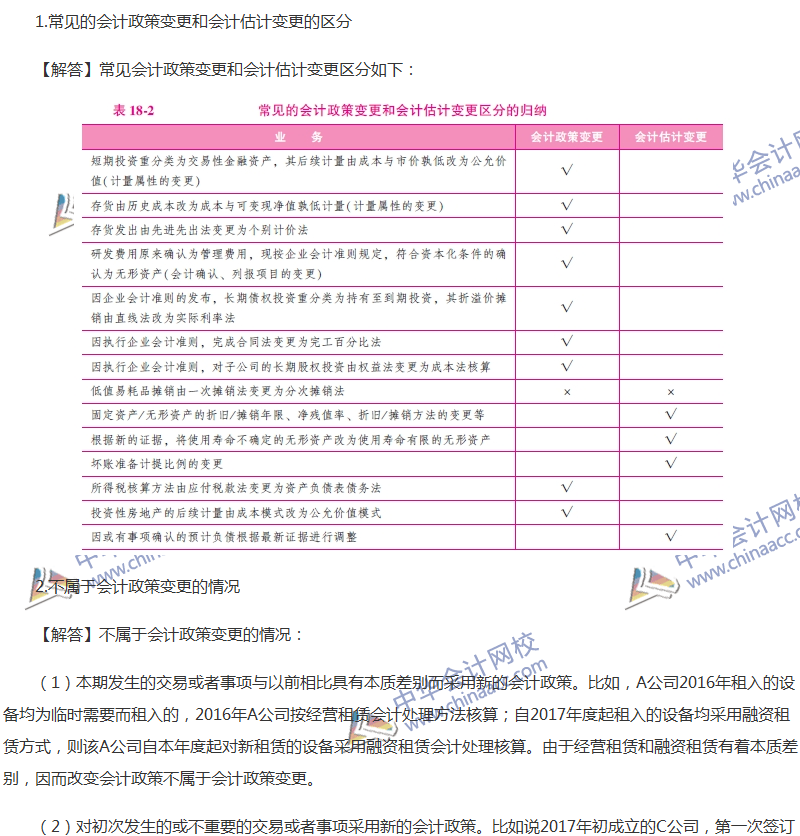 關(guān)于會計(jì)政策、會計(jì)變更和差錯更正的六大問題