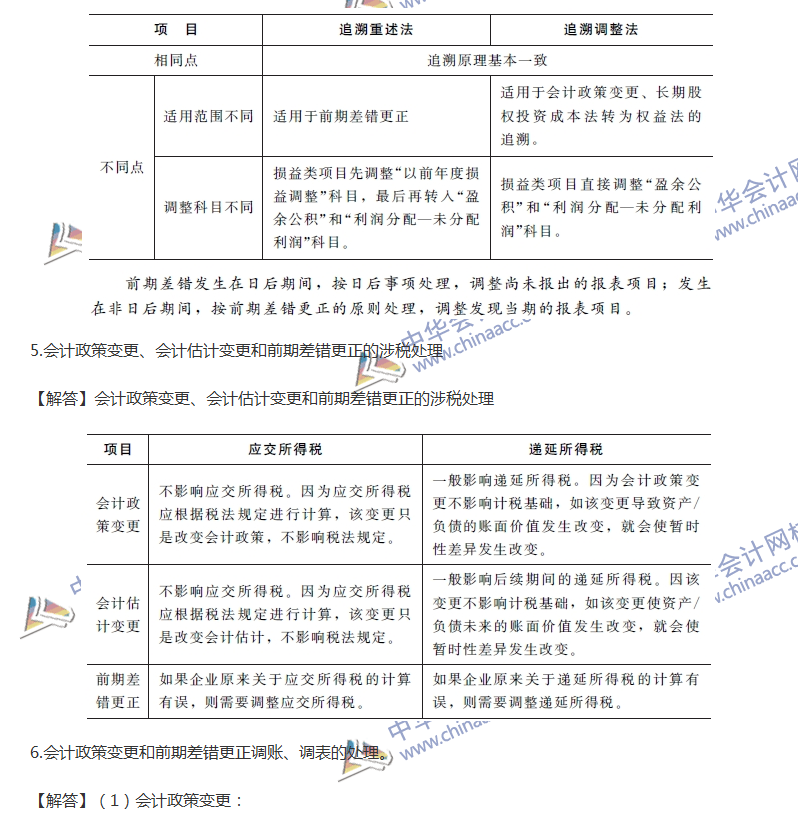 關(guān)于會計(jì)政策、會計(jì)變更和差錯更正的六大問題