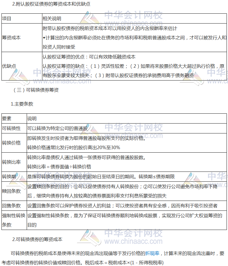 《財管》高頻考點：混合籌資