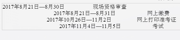 雙鴨山2017年經(jīng)濟師報考時間安排