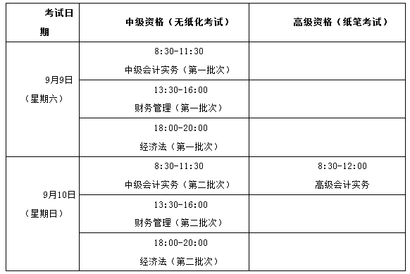 瀏陽2017年中級會計職稱準(zhǔn)考證打印