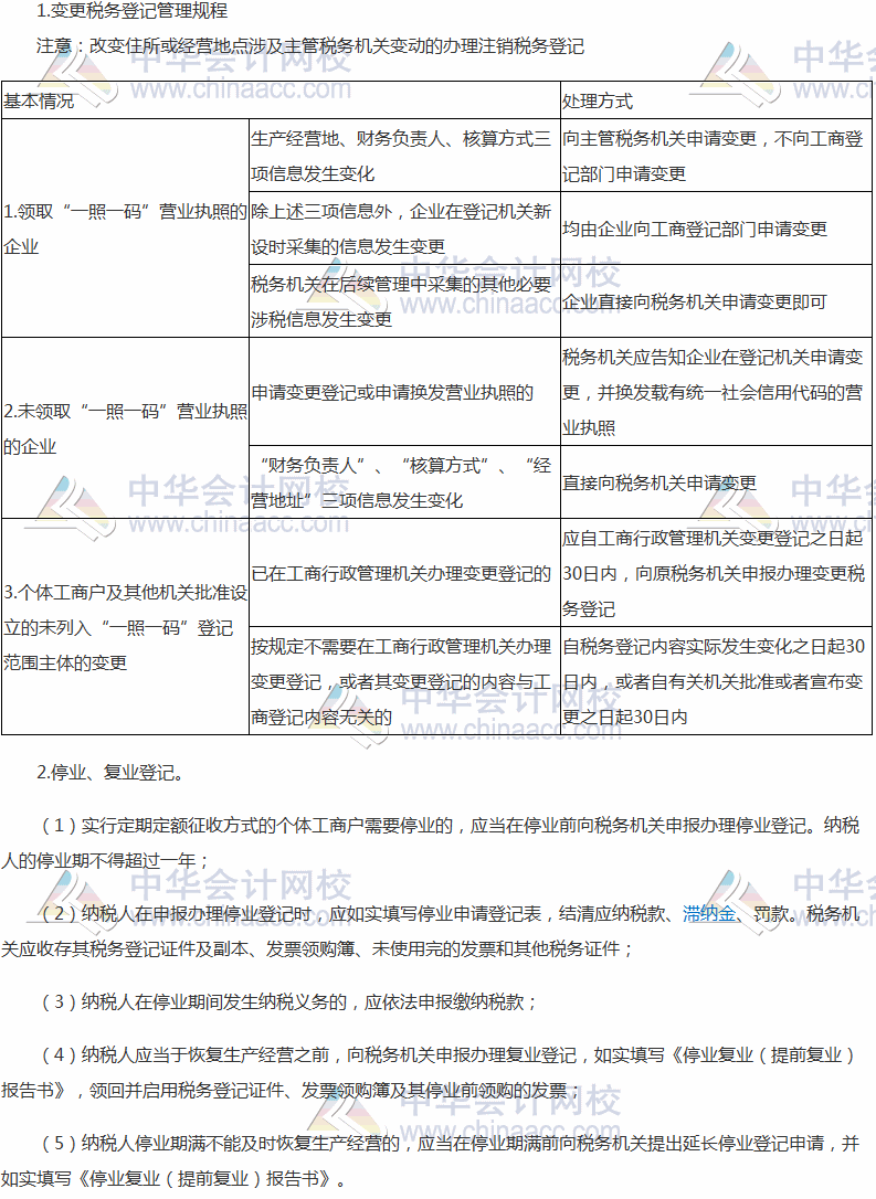 2017稅務師考試《涉稅服務實務》高頻考點：變更稅務登記