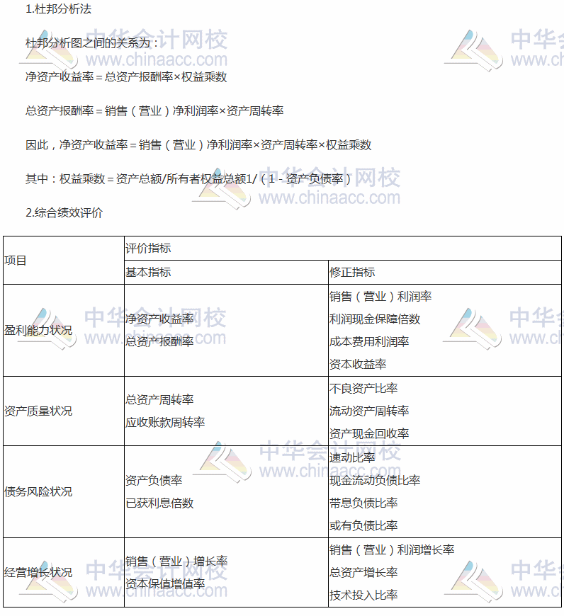 2017稅務(wù)師《財務(wù)與會計》高頻考點：杜邦分析法和綜合績效評價