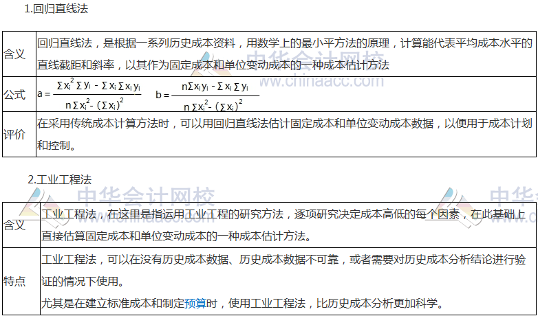 《財管》高頻考點：成本性態(tài)分析