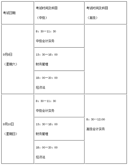 青海2017中級(jí)會(huì)計(jì)職稱準(zhǔn)考證打印時(shí)間為8月28日-9月10日