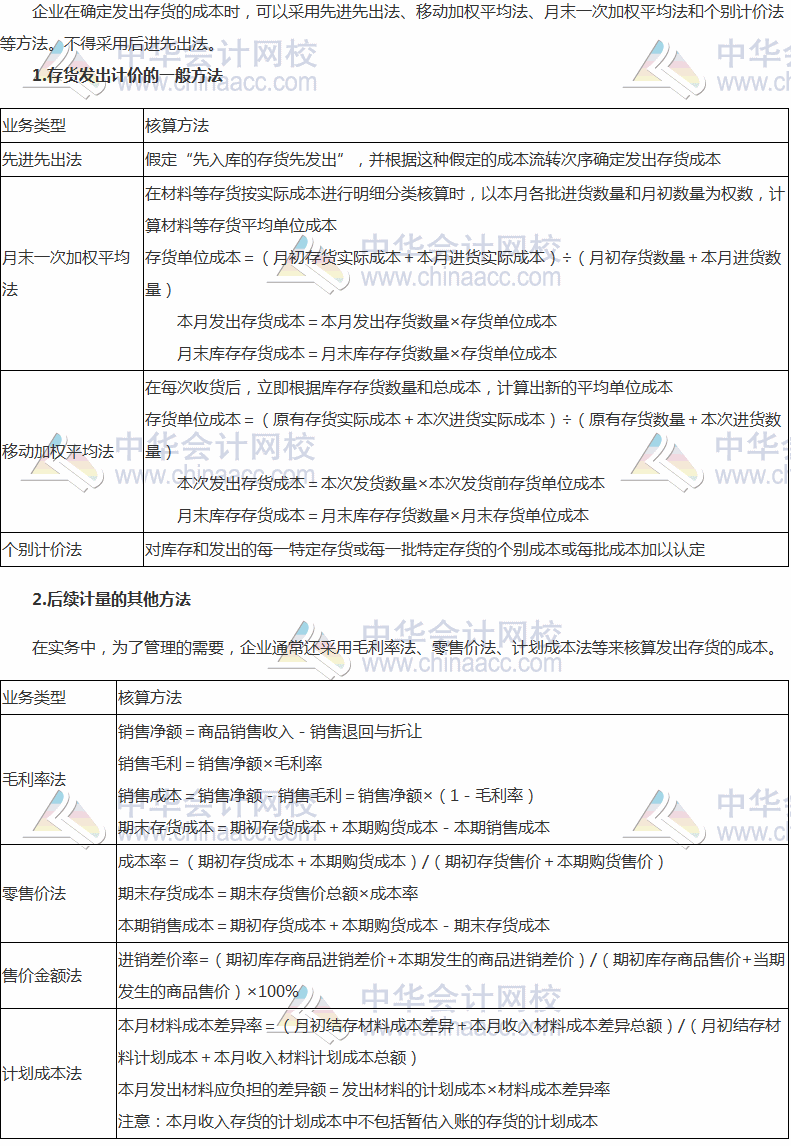 2017稅務(wù)師《財務(wù)與會計》高頻考點：存貨的后續(xù)計量