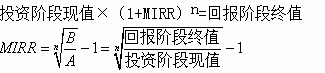 2018年高級(jí)會(huì)計(jì)師《高級(jí)會(huì)計(jì)實(shí)務(wù)》答疑精華：內(nèi)含報(bào)酬率