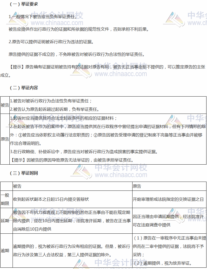 2017稅務(wù)師《涉稅服務(wù)相關(guān)法律》高頻考點：行政訴訟中的舉證責任