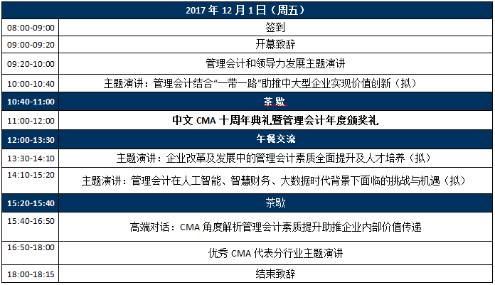 第四屆管理會(huì)計(jì)高峰論壇暨中文CMA十周年慶典報(bào)名正式啟動(dòng)