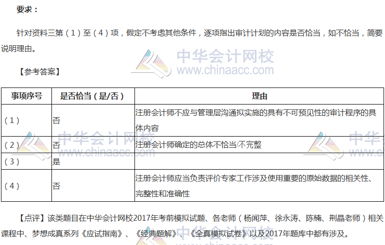 2017年注冊(cè)會(huì)計(jì)師《審計(jì)》試題及參考答案（考生回憶版）