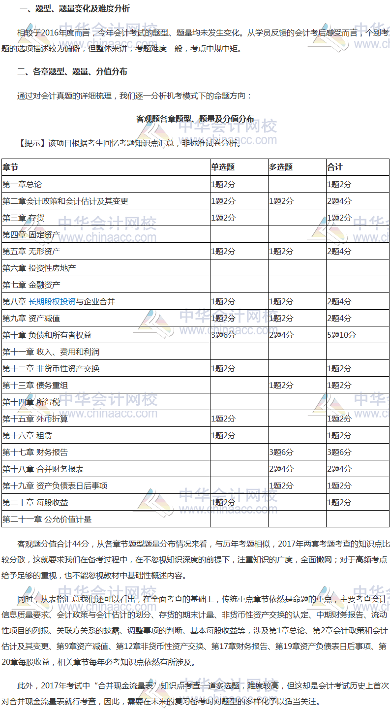 2017年注冊會計師考情分析報告