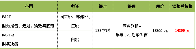 重要通知：10月25日起 CMA網(wǎng)絡(luò)輔導(dǎo)課程正式提價(jià) 