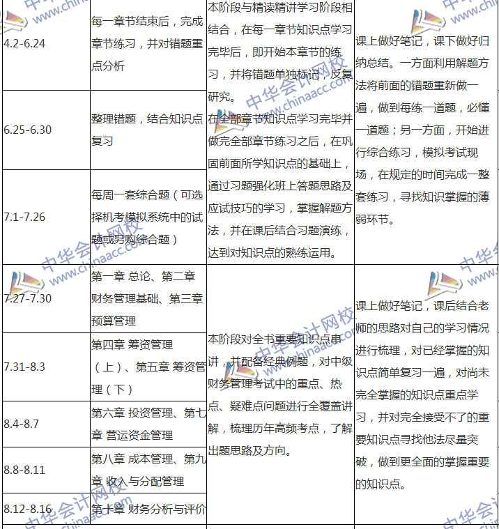 2018中級會計職稱專屬備考計劃 非私教直播班勿入！