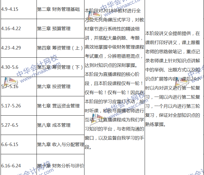 2018中級會計職稱專屬備考計劃 非私教直播班勿入！