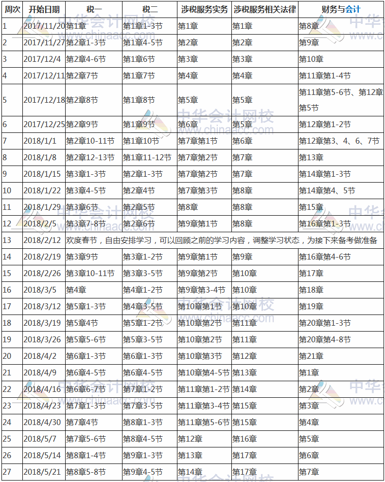 收藏！2018年稅務(wù)師考試預(yù)習(xí)計劃表