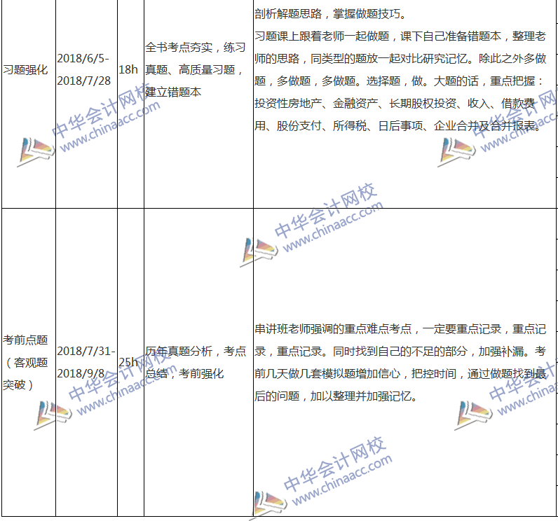 2018注會會計專屬備考計劃 非私教直播班勿入！