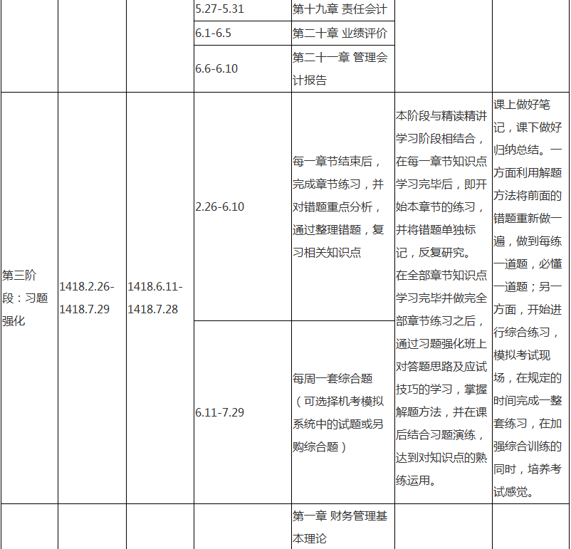 注會財務(wù)成本管理專屬備考計劃 非私教直播班勿入！