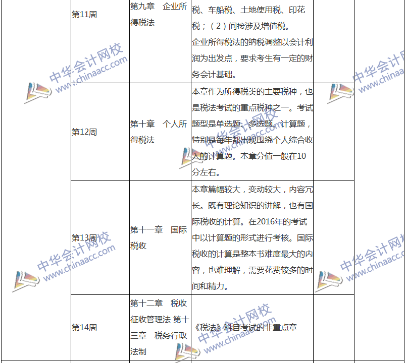 2018注會(huì)稅法專屬備考計(jì)劃 非私教直播班勿入！