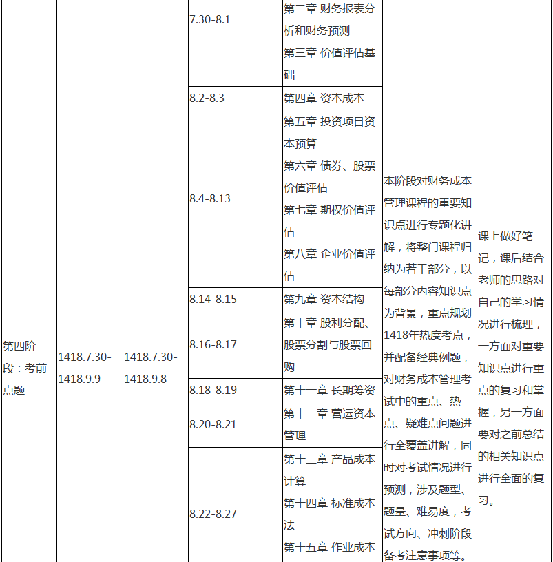 注會財務(wù)成本管理專屬備考計劃 非私教直播班勿入！