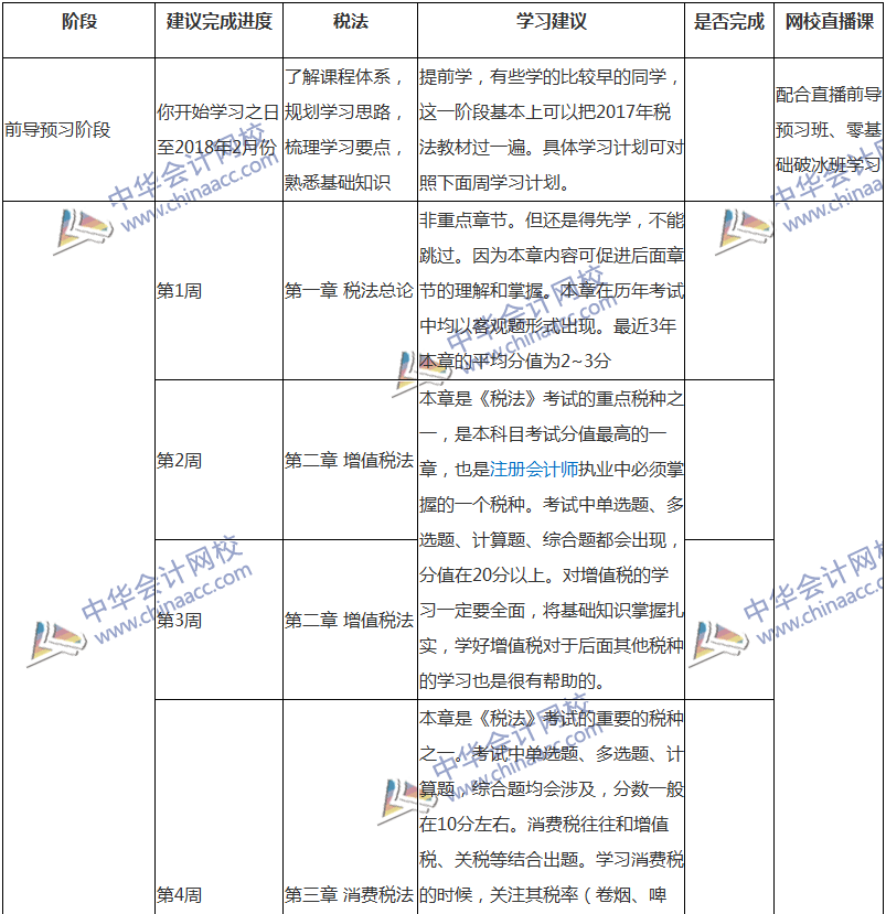 2018注會(huì)稅法專屬備考計(jì)劃 非私教直播班勿入！