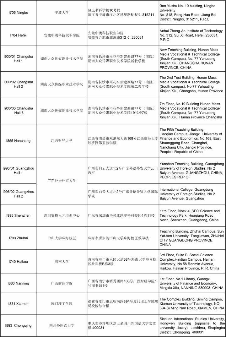 通知 | ACCA 12月考試分季機考及筆考考點信息匯總（更新版）