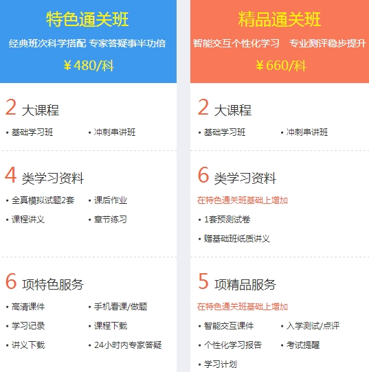 經(jīng)濟師考試特色班、精品班輔導(dǎo)課程班次對比