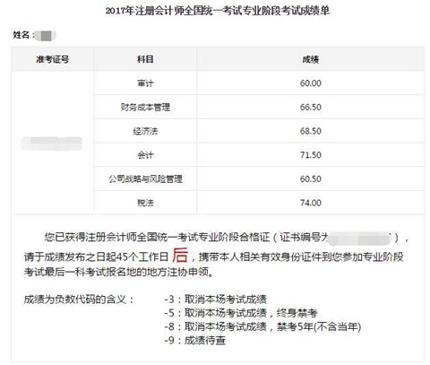 注冊會計師成績單