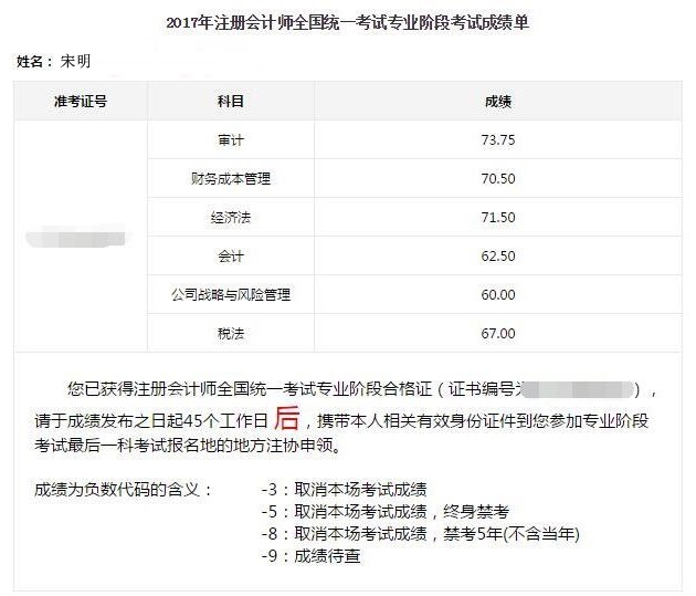 注冊(cè)會(huì)計(jì)師優(yōu)秀學(xué)員