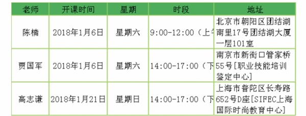 2018年注會面授特訓(xùn)班課程表