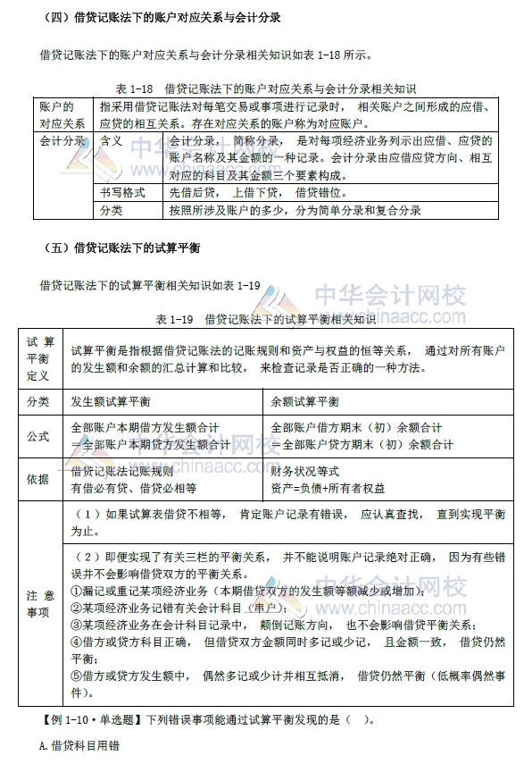 初級會計(jì)實(shí)務(wù)改革第一章內(nèi)容 會計(jì)科目和借貸記賬法