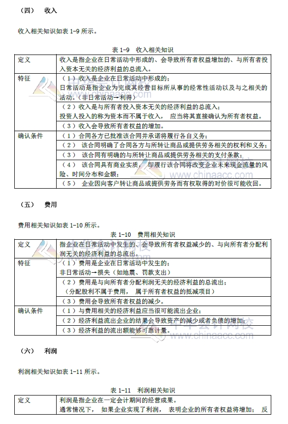 初級會計(jì)實(shí)務(wù)改革第一章內(nèi)容 會計(jì)要素及其確認(rèn)與計(jì)量