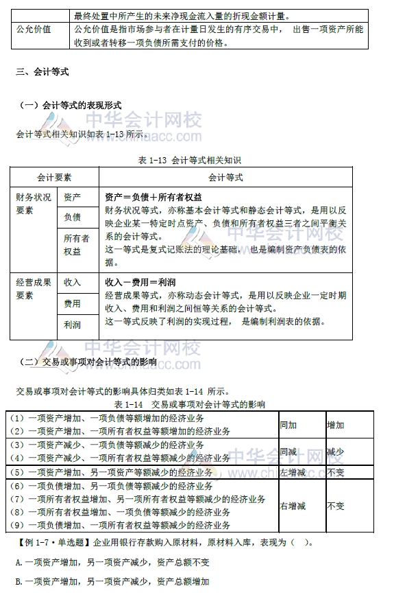 初級會計(jì)實(shí)務(wù)改革第一章內(nèi)容 會計(jì)要素及其確認(rèn)與計(jì)量