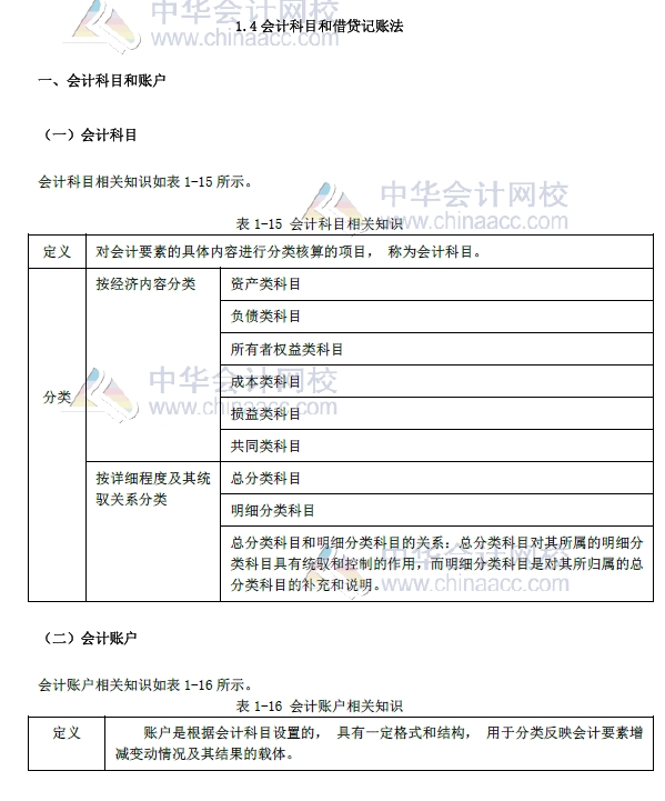 初級會計(jì)實(shí)務(wù)改革第一章內(nèi)容 會計(jì)科目和借貸記賬法