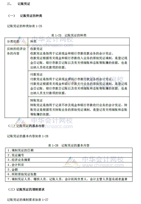 2018年初級會(huì)計(jì)實(shí)務(wù)改革第一章內(nèi)容 會(huì)計(jì)憑證