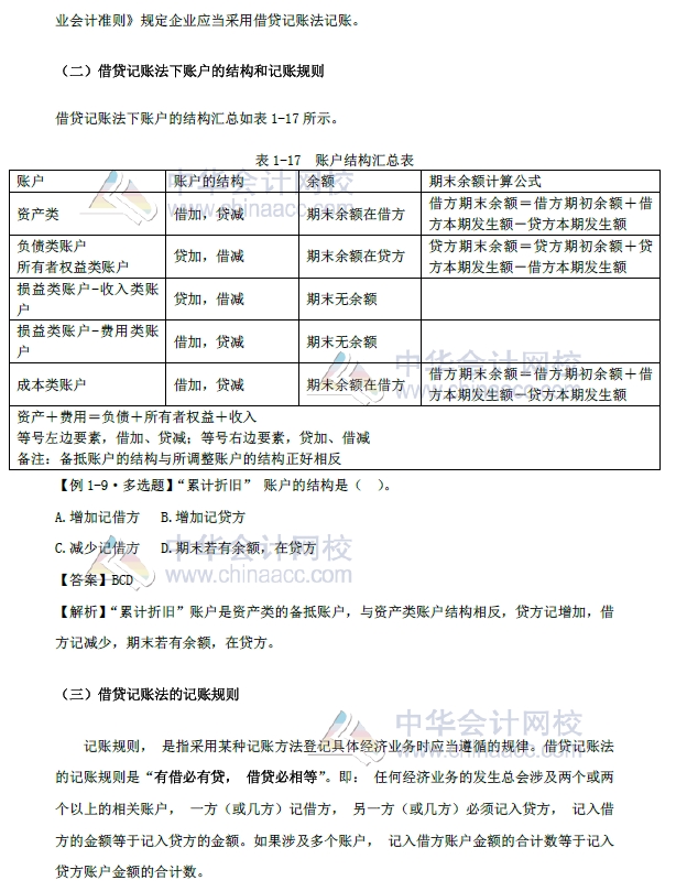 初級會計(jì)實(shí)務(wù)改革第一章內(nèi)容 會計(jì)科目和借貸記賬法