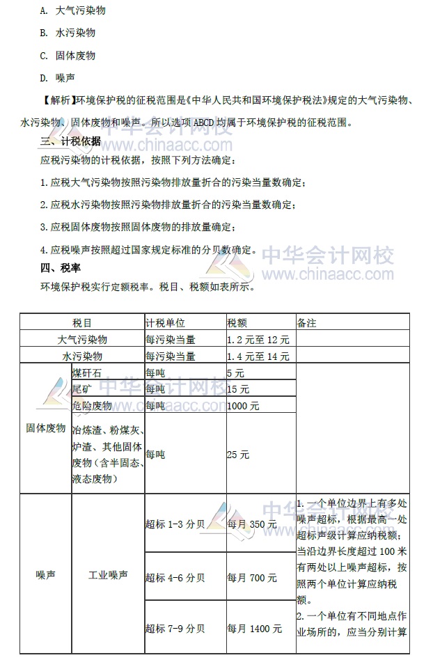 初級會計實務(wù)教材考試重點