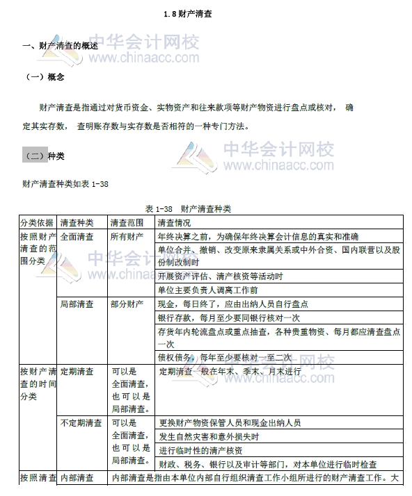 2018年初級會計(jì)實(shí)務(wù)改革第一章內(nèi)容 財(cái)產(chǎn)清查