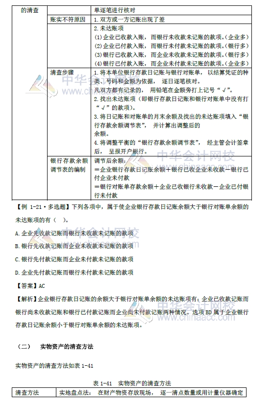 2018年初級會計(jì)實(shí)務(wù)改革第一章內(nèi)容 財(cái)產(chǎn)清查