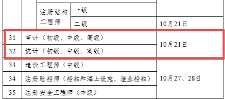 2018年審計師考試時間公布 初中級審計師考試時間為10月21日