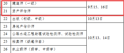 2018年資產(chǎn)評估師考試時間