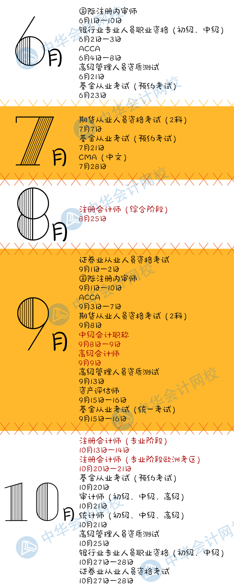 建議收藏|2018年金融、會計考試日歷都在這里了！